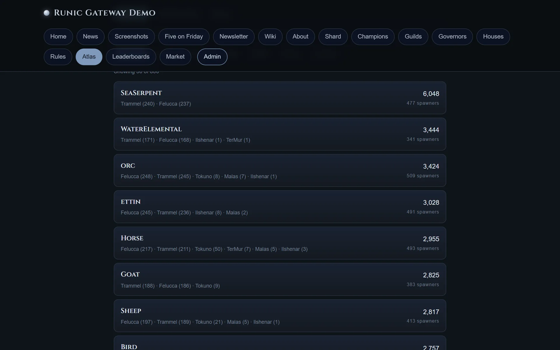 The spawn atlas, listing creatures with how many of them spawn and on which facets, above a search box and facet filters.